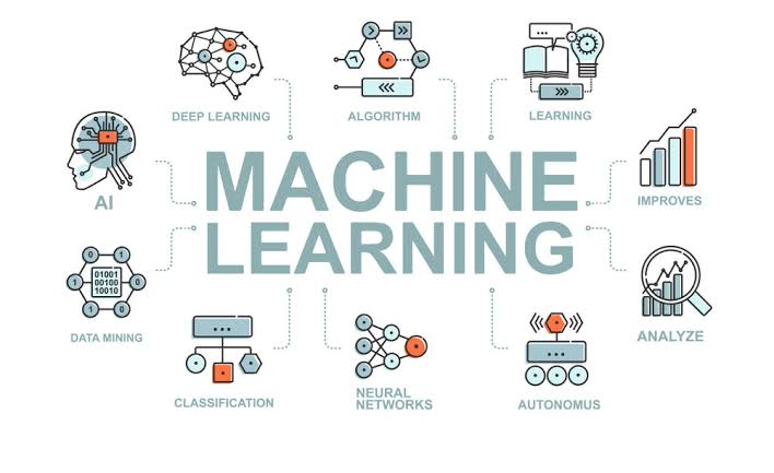 Internship on Python and AI mentorship and Service delivery