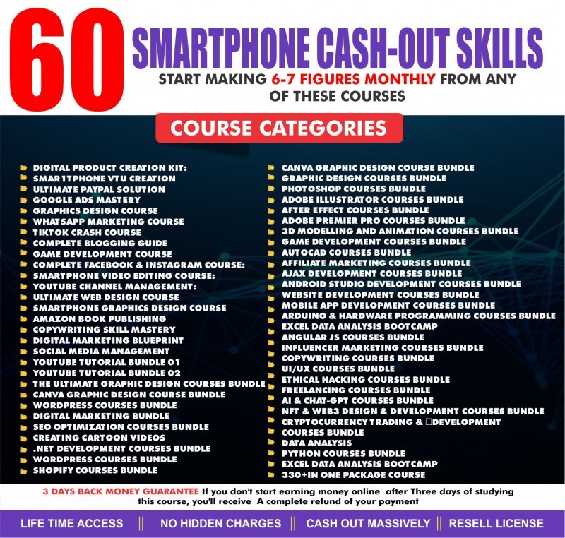 THE 60 SMARTPHONE CASH-OUT SKILLS OFFER (EARN 6- 7 Figure Monthly Earnings!