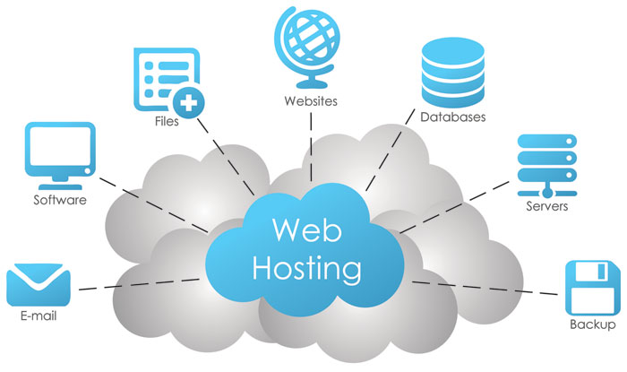 Hostinger