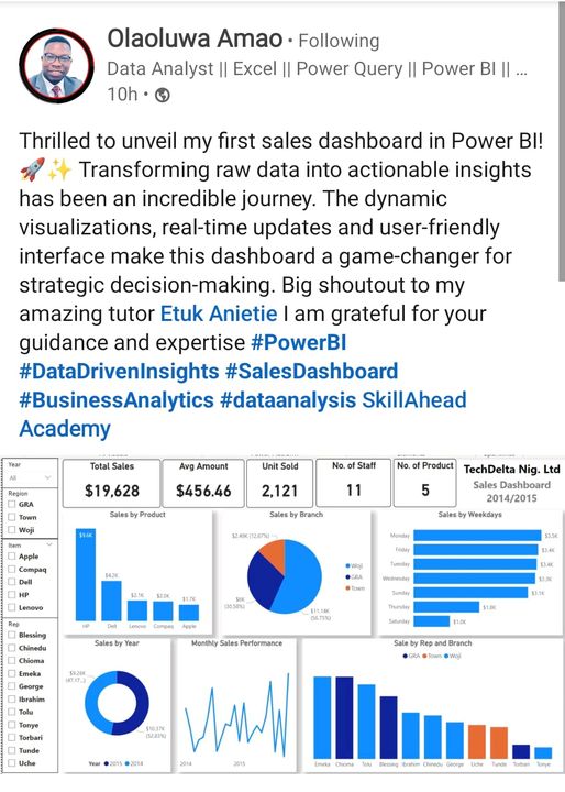 Buy Data Analytics Full Course for Beginners: HR Attrition analysis ...
