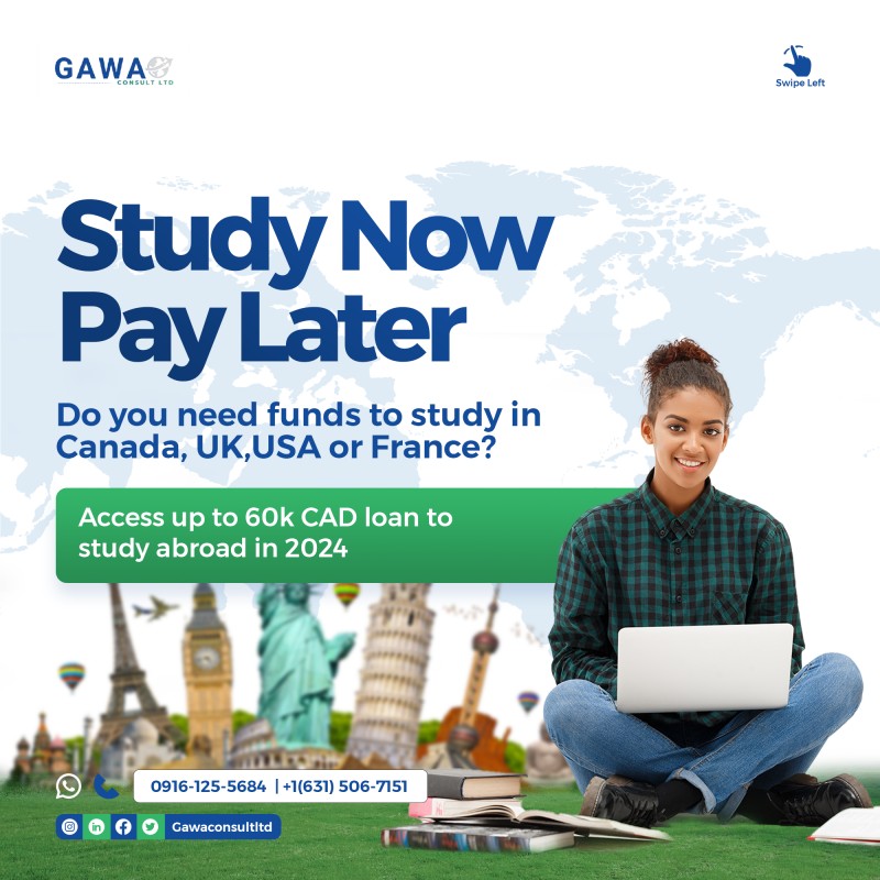 Masters Application and loans