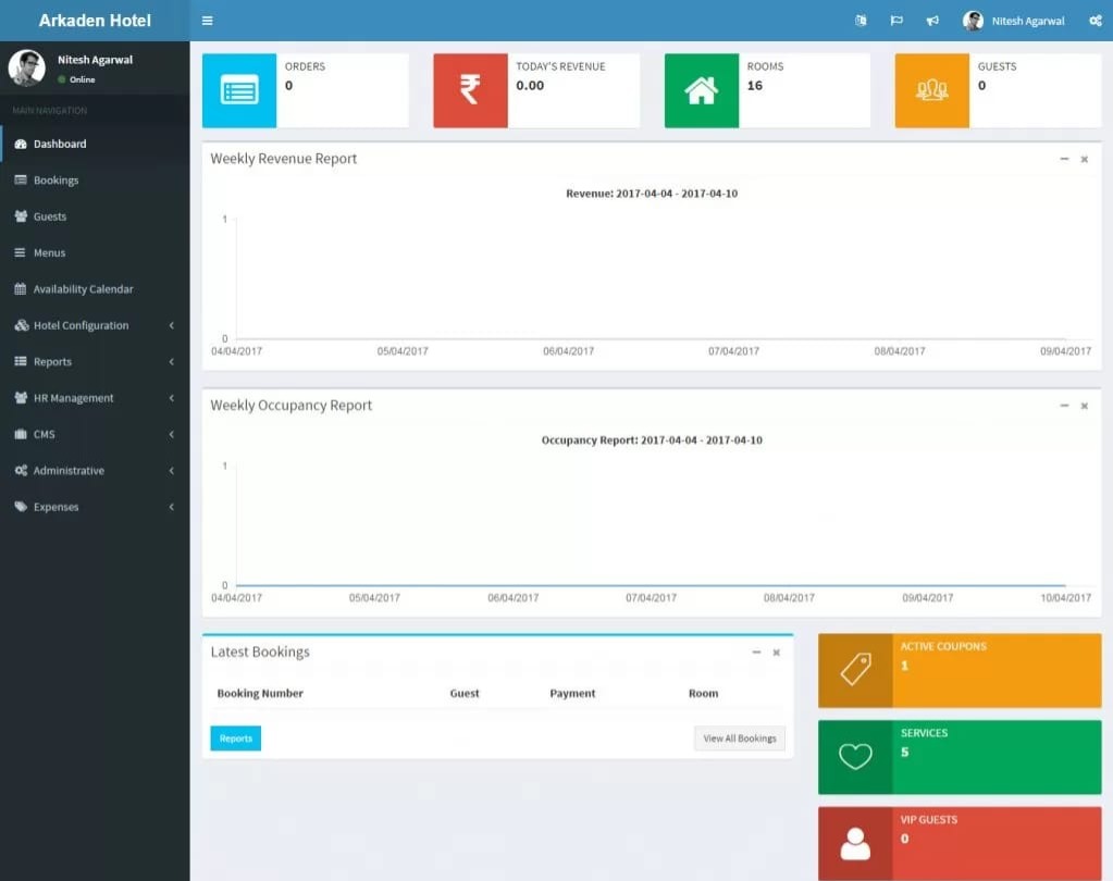 Hotel Management System Software
