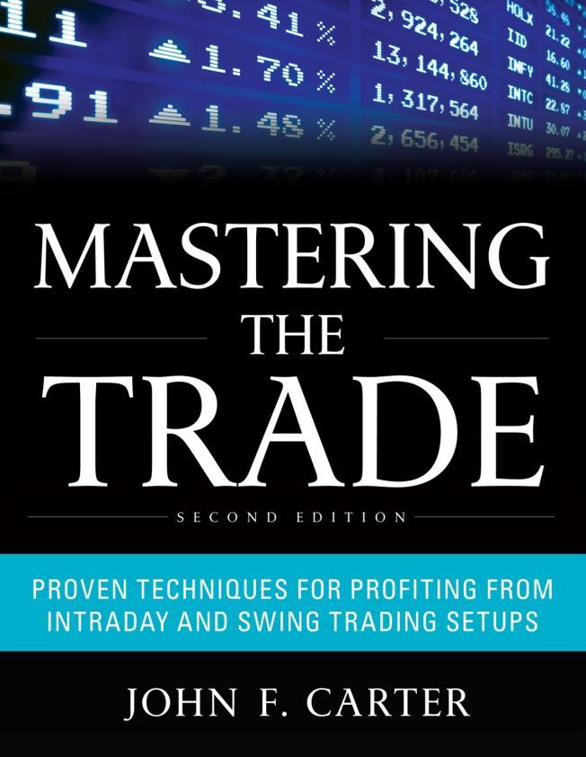 MASTERING FOREX TRADING