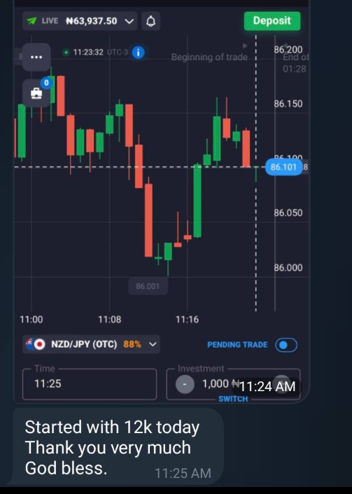 No Brokenness in 2026. Get 90% winning trade signals on your phone
