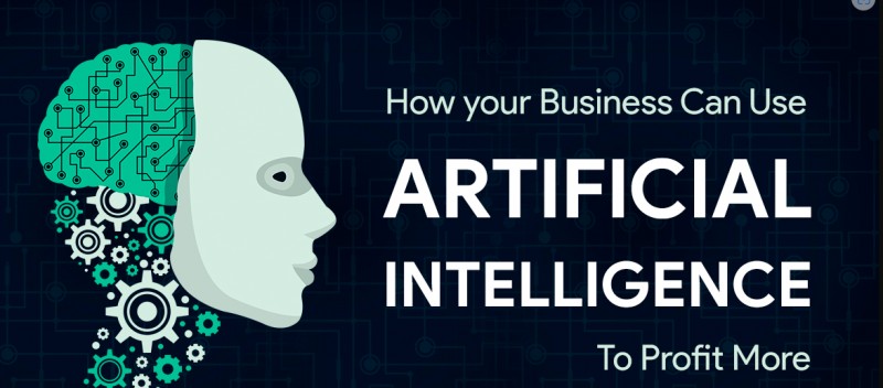 Buy AI Profits Unleashed: Revolutionizing Your Business with Artificial ...