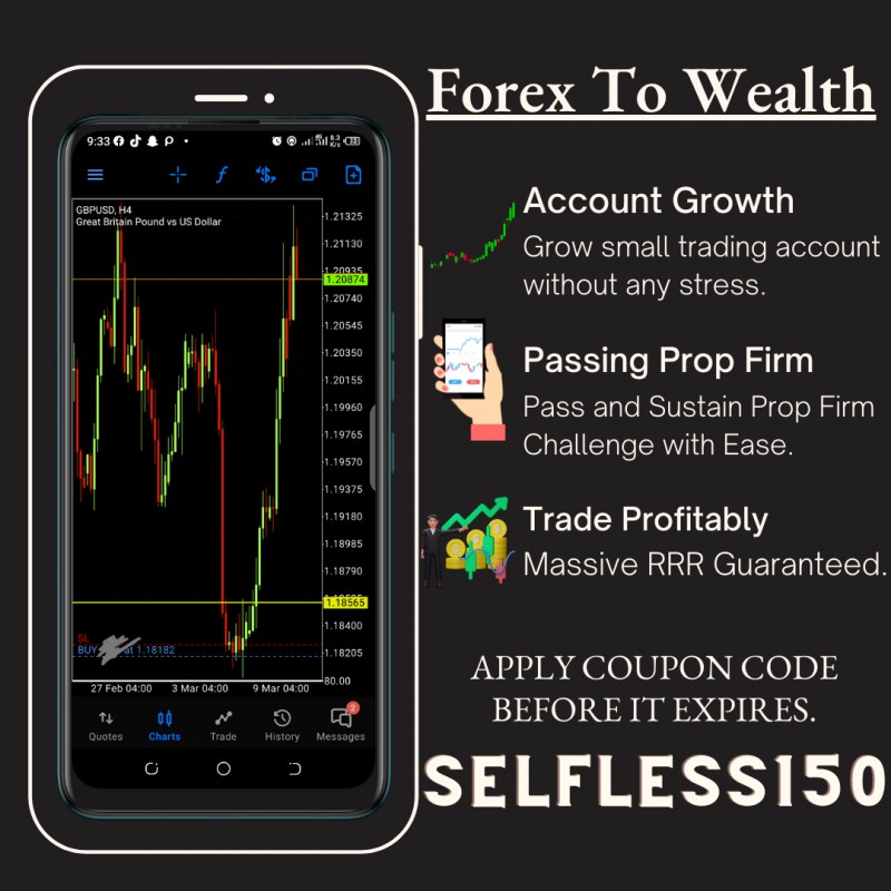 Forex To Wealth 2.0