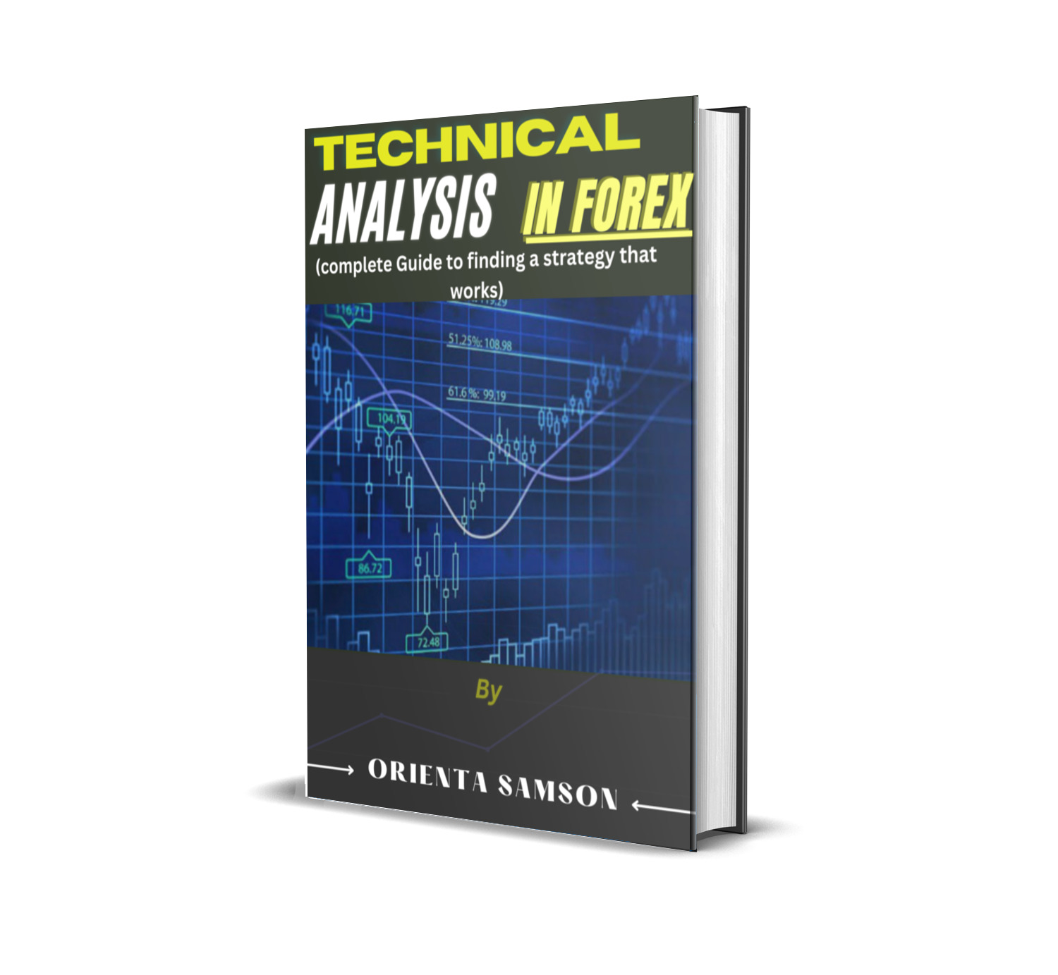 Technical Analysis in forex