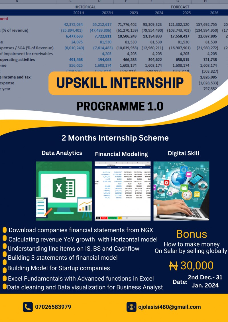 Become a Financial Analyst