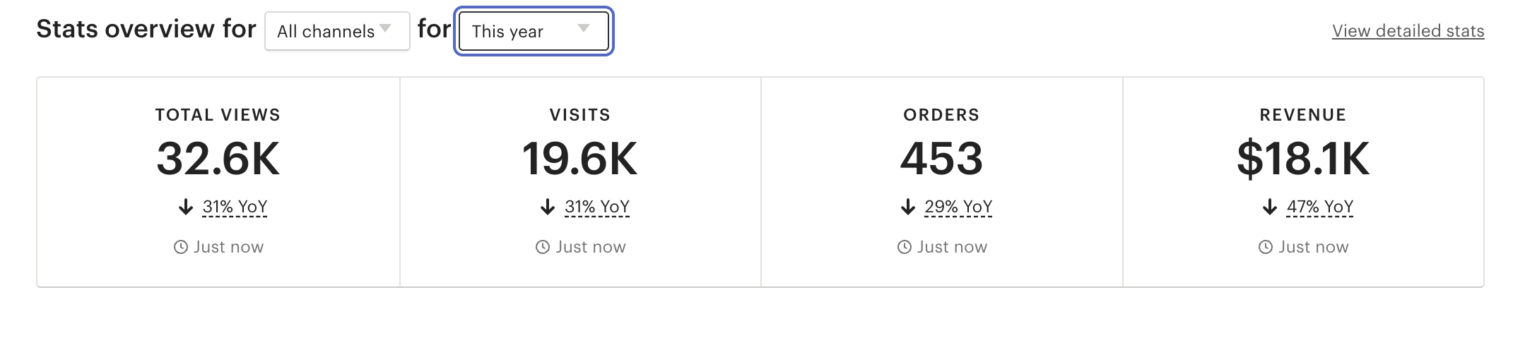 10 UNIQUE WAYS TO MAKE MONEY ONLINE AS A BEGINNER