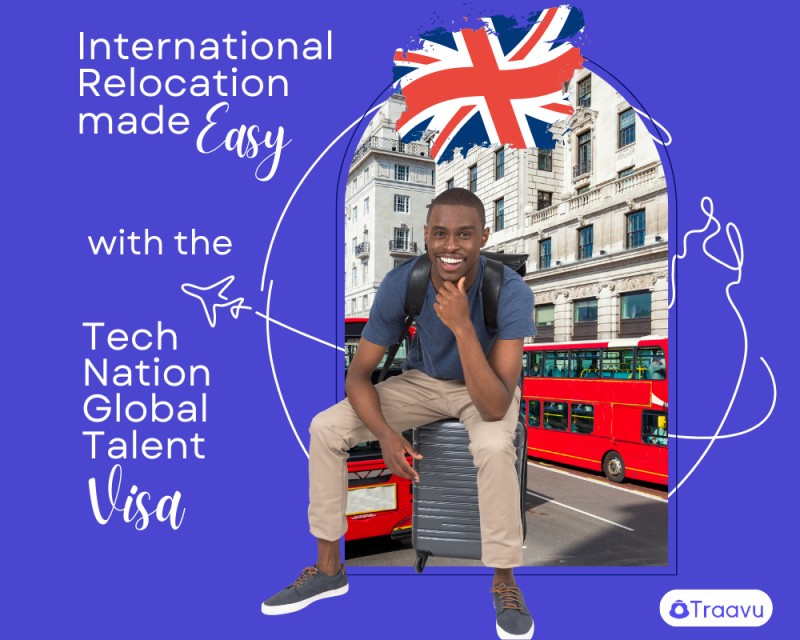 Buy From Talent to Visa: A Guide to UK Global Talent Endorsement by ...