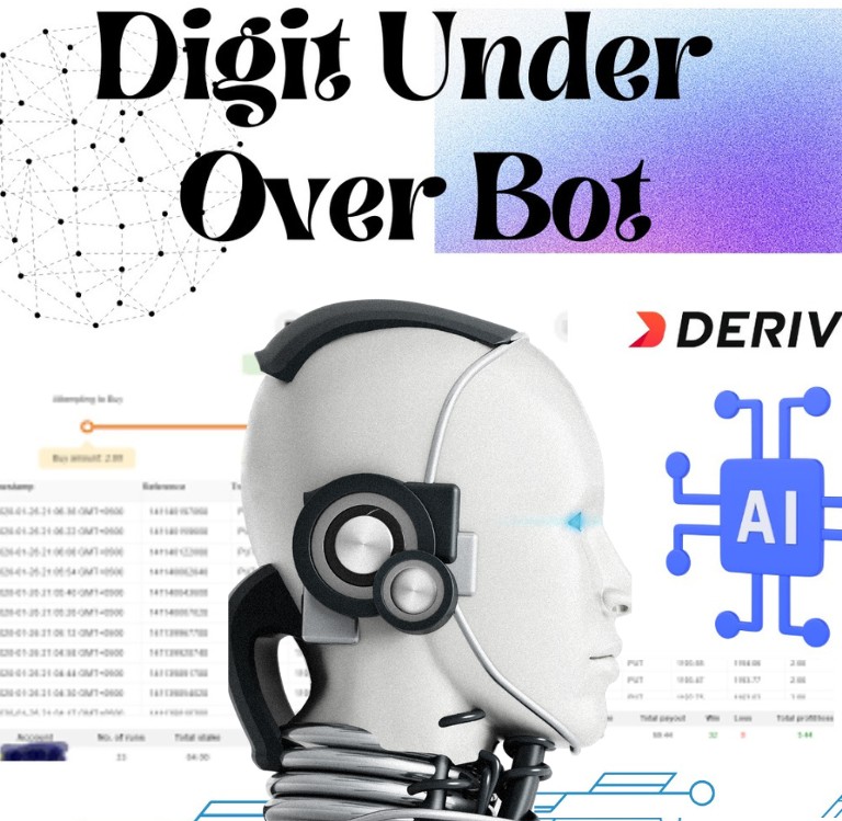 Digit Under Over Deriv Bot