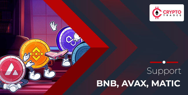 NFT MARKETPLACE (SUPPORTS  BSC, MATIC, AVAX)