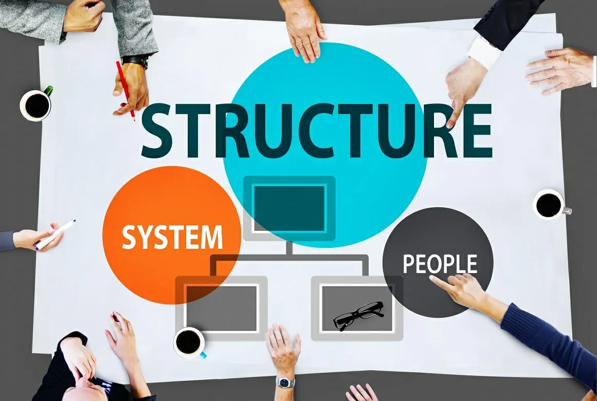 BUSINESS STRUCTURE CHECKLIST