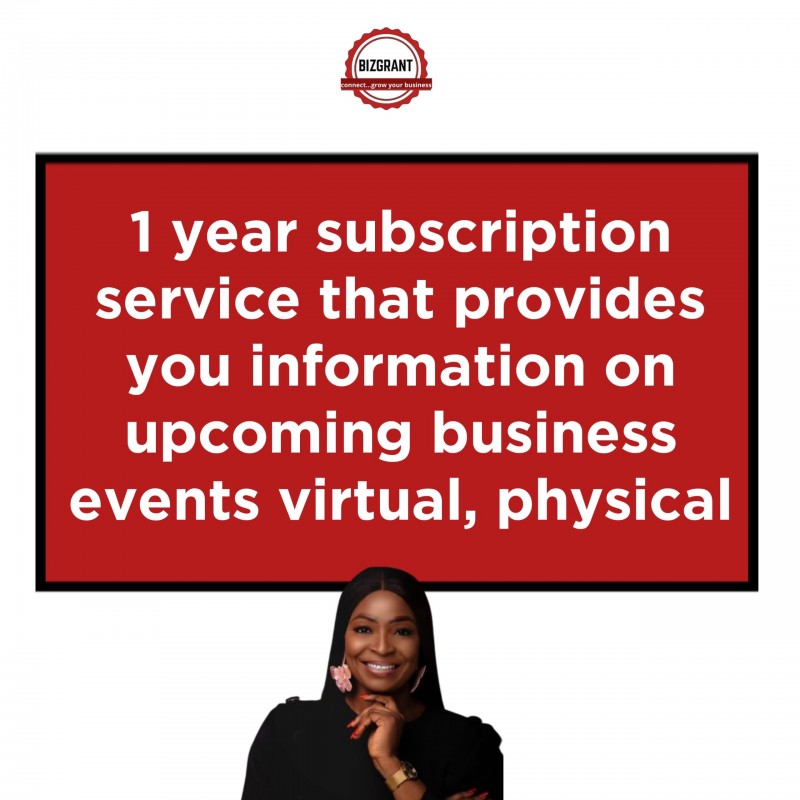 Business Events Alerts (annual subscription)