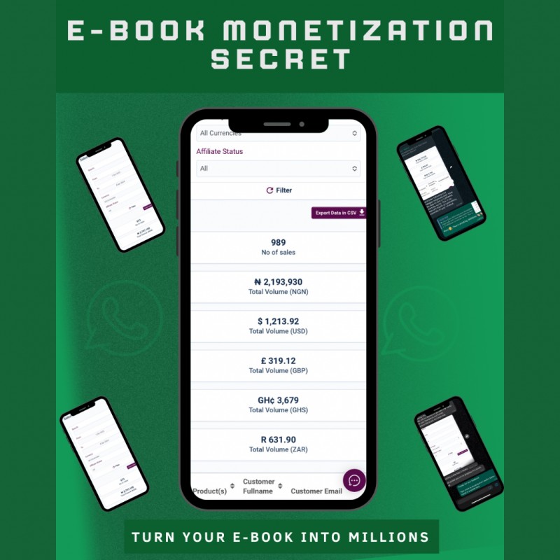 E-book Monetization Secret
