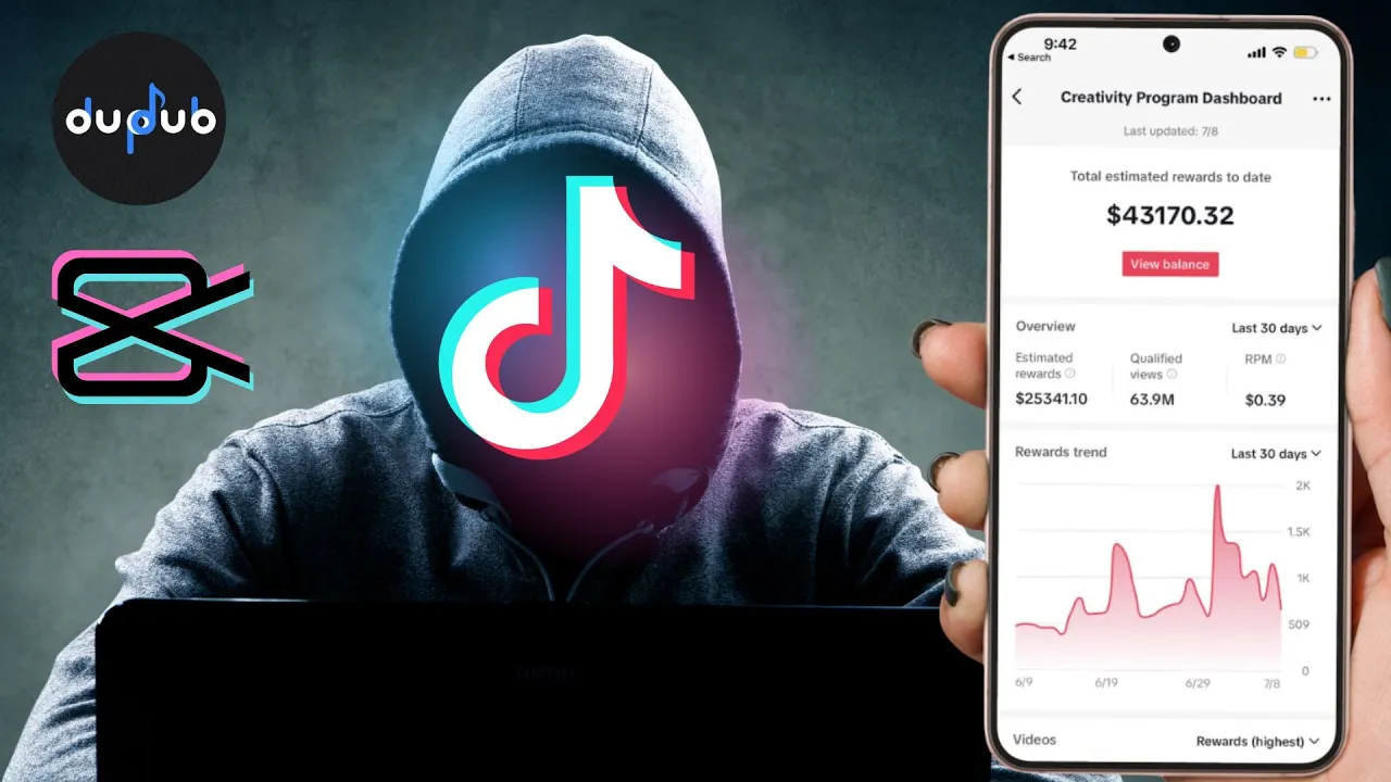 TIKTOK AUTOMATION COURSE (MAKE YOIR FIRST 1000$ FROM YOJR UK TIKTOK ACCOUNT)