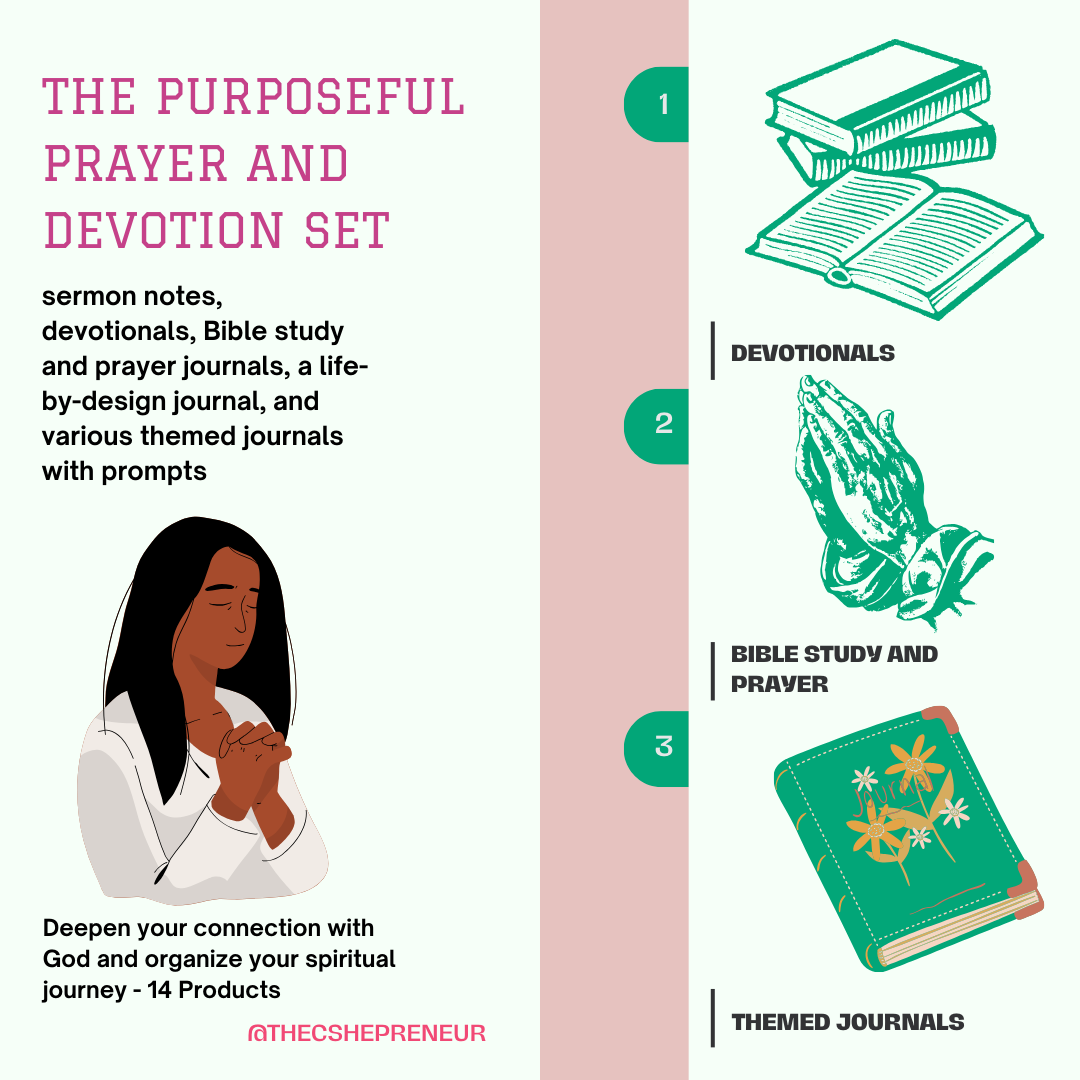 THE PURPOSEFUL PRAYER AND DEVOTION SET