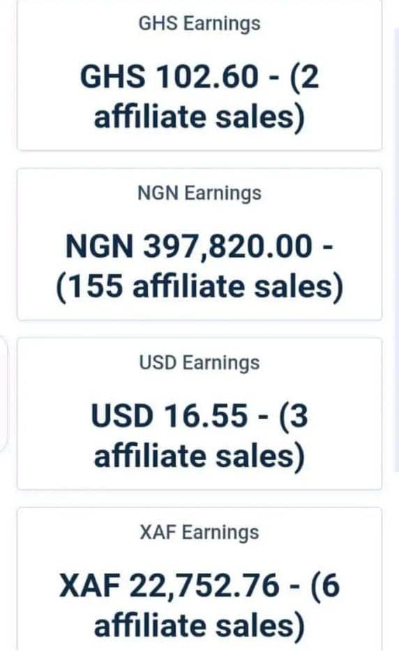 Online advertising for start up🔥🔥