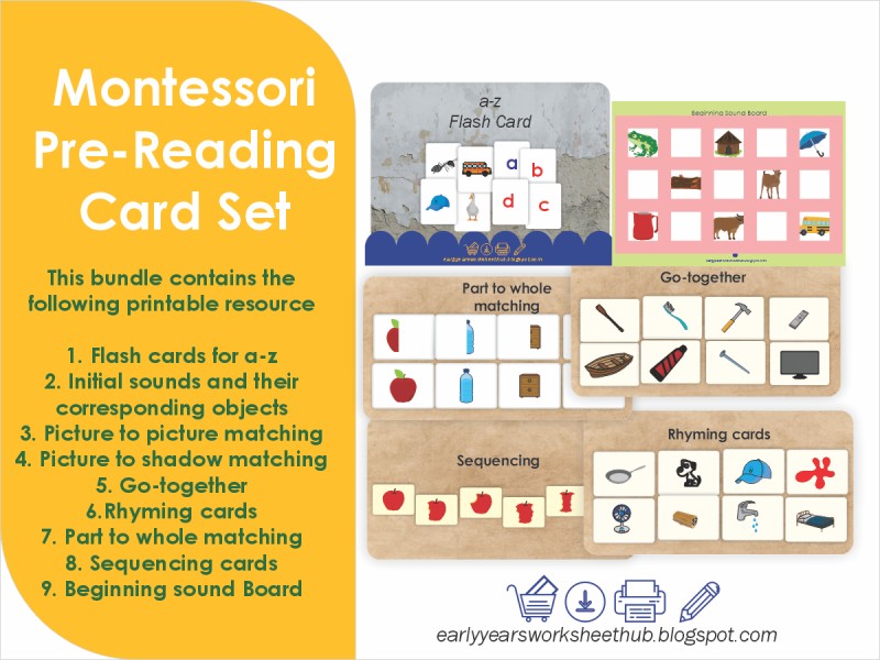 Pre-Reading Resources