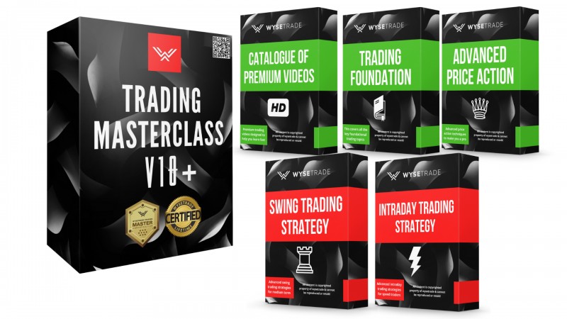 Buy Wysetrade Forex Trading Masterclass By Zoe Wealth Resources On Selar