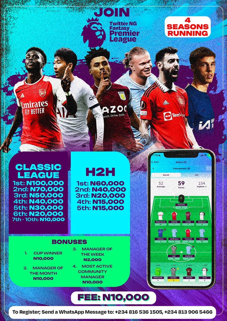 Twitter NG FPL