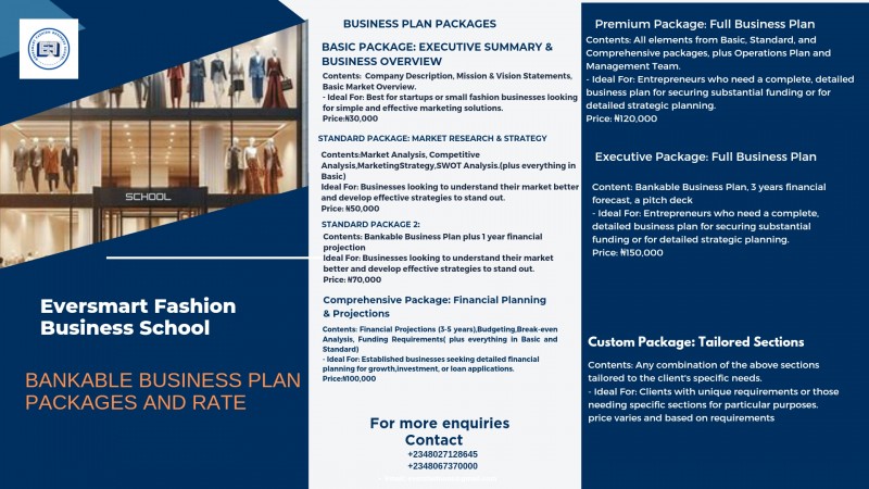 Business Plan Writing