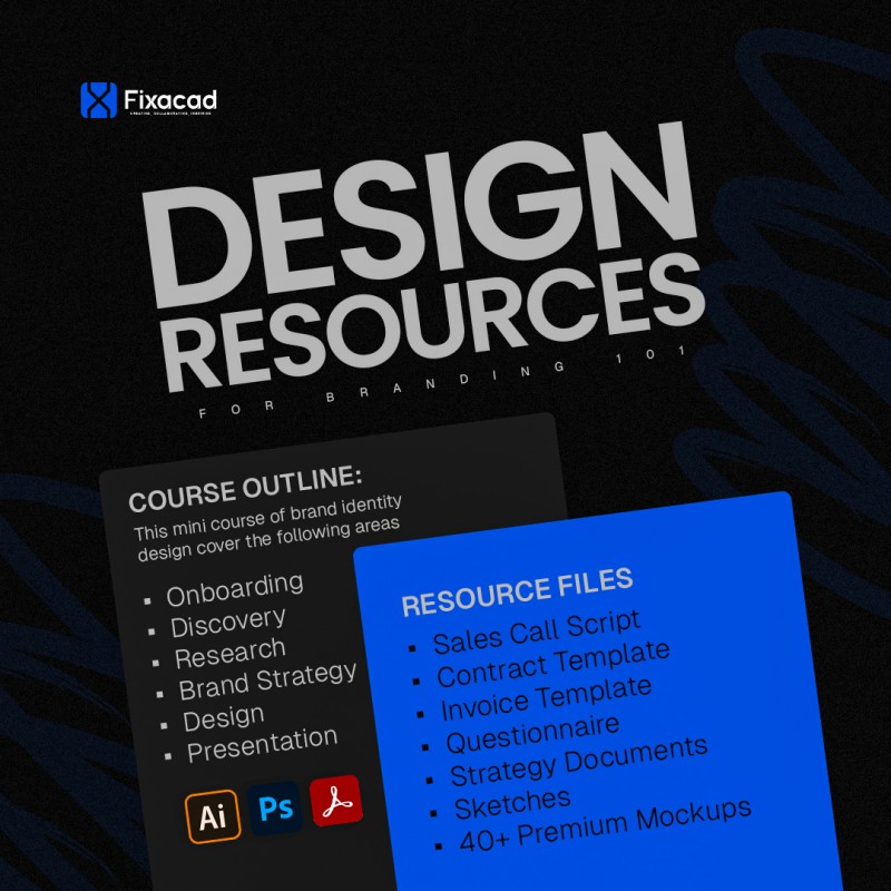 BRANDING 101 RESOURCES