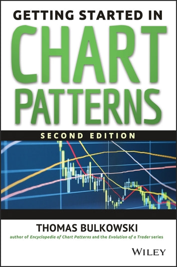Chart-Patterns-Contituation-eBook EBOOK