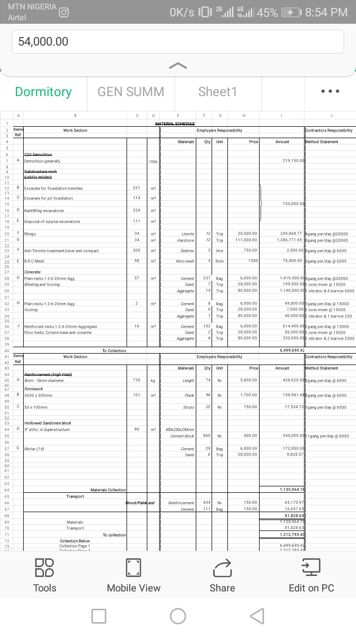 STANDARD METHOD OF RESOURCE SCHEDULE
