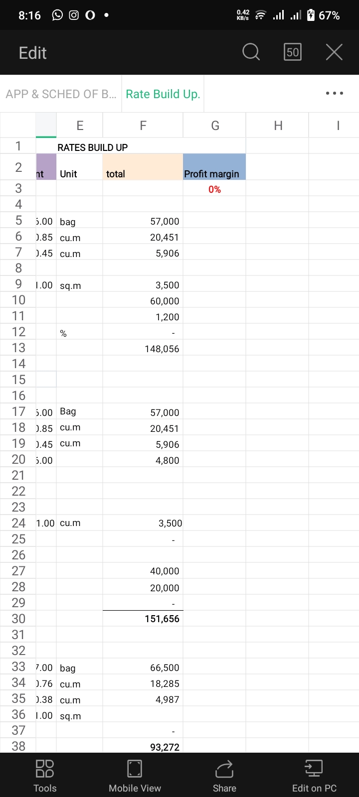 Unit rate build up rate