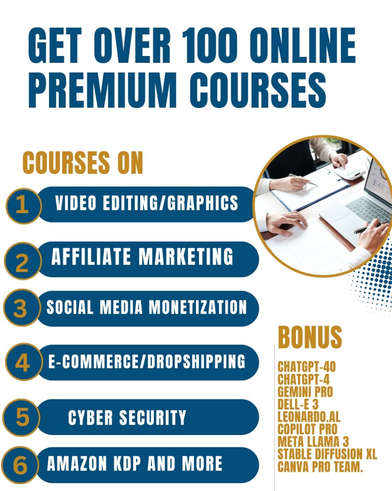 Buy All IN ONE PACKAGE by Livingtech on Selar