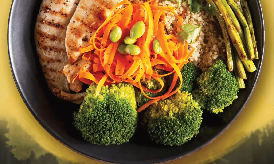 LCHF/KETO 2 WEEK PLAN