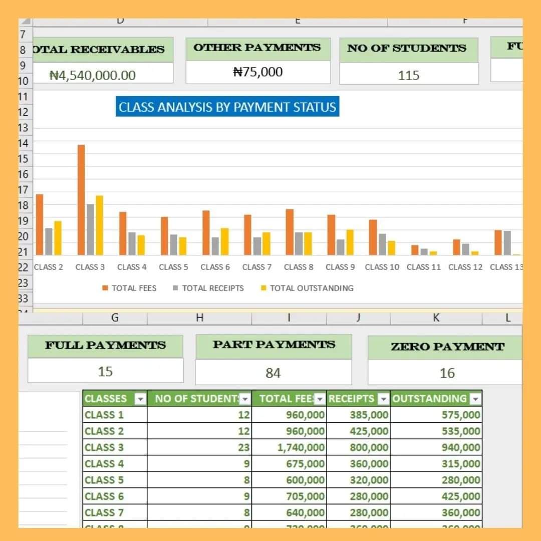 SCHOOL INVENTORY MANAGEMENT TEMPLATE