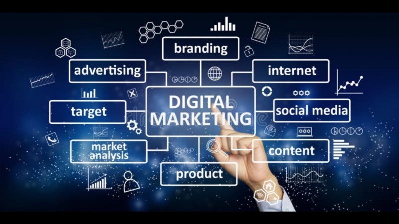 Digital Marketing