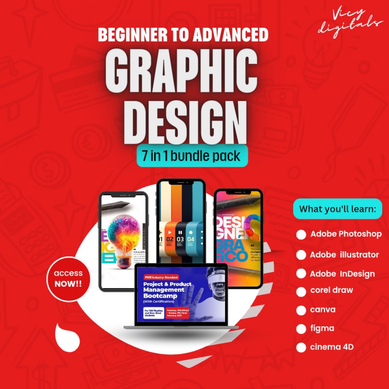 BEGINNER TO ADVANCED GRAPHIC DESIGN 7 IN 1 BUNDLE PACK