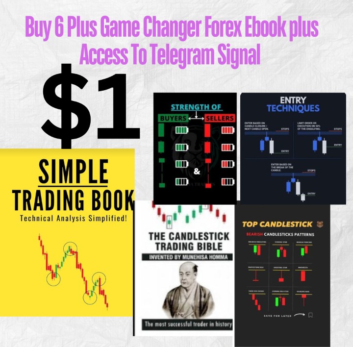 Forex Trading Gamer Changer Guide For Every Trader