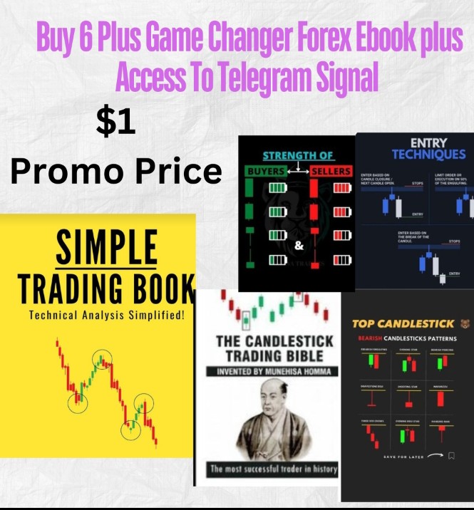 Forex Trading Gamer Changer Guide For Every Trader