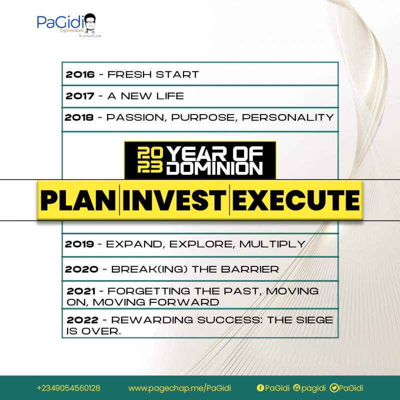 A Rundown of 2022 at PaGidi Expressions