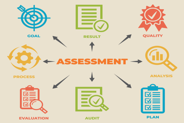 Full Assessment -Virtual