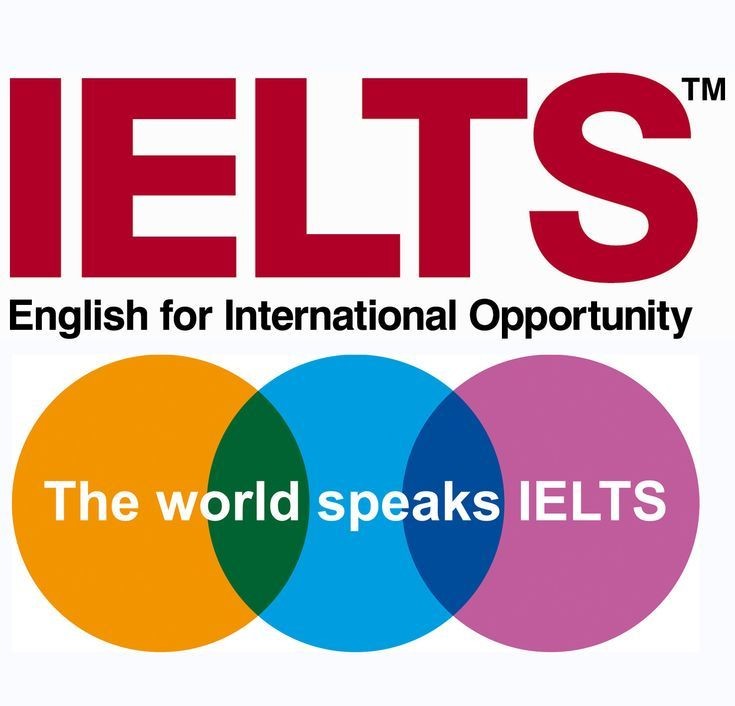 The Best Practice Test to Prepare for your IELTS| British Council