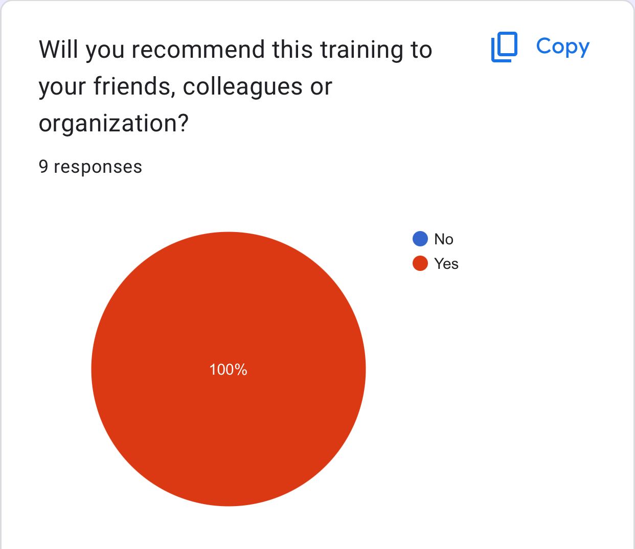 Customer review 14