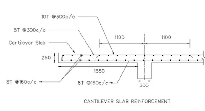 CAD RC AutoCAD Plugin