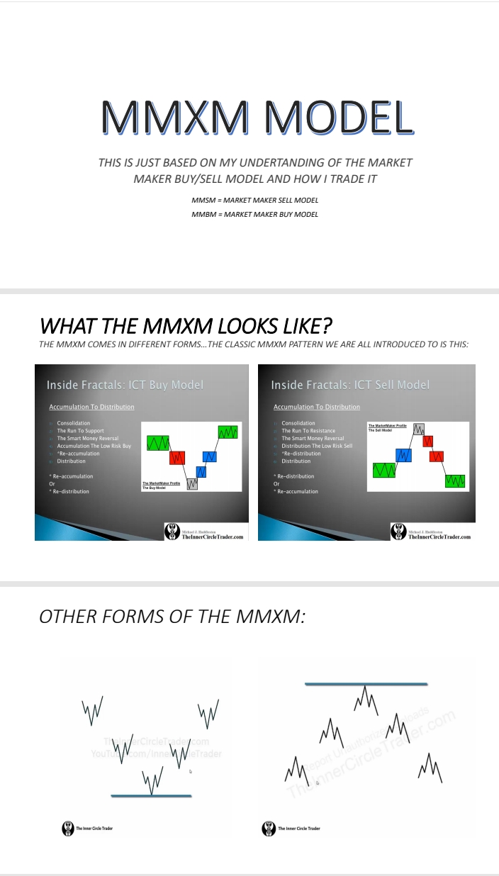 MMXM MODEL
