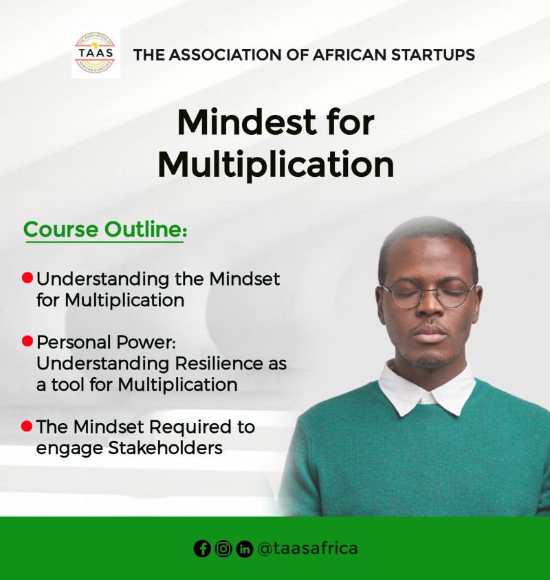Mindset for Multiplication