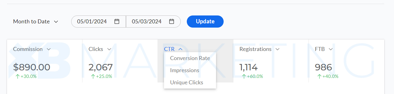 Customer review 6