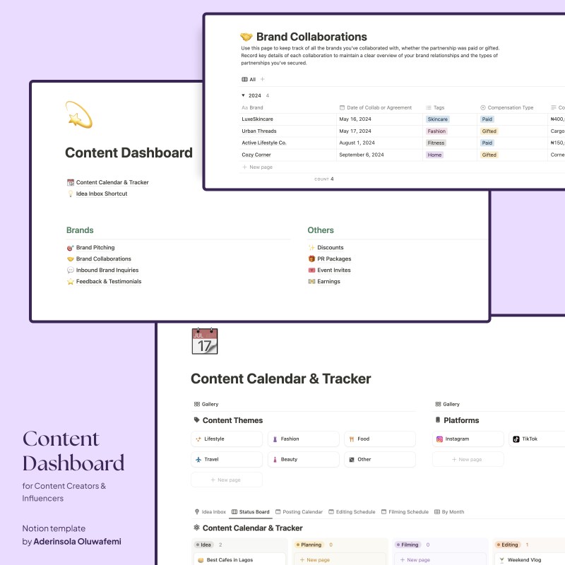 Content Dashboard (for Content Creators & Influencers) - Notion Template