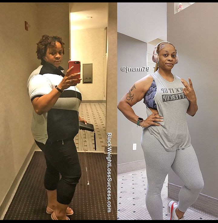 WEIGHT LOSS BLUEPRINT