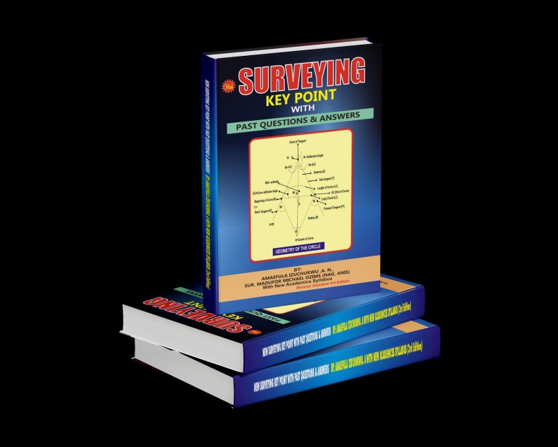 Land Surveying Key Points with Past Questions and Answers