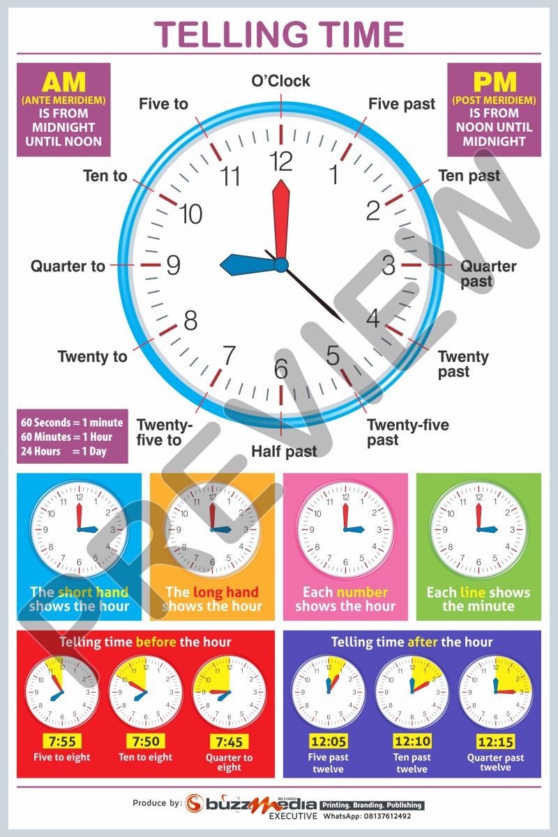 Learning Resources: Telling Time