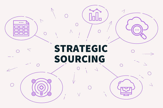 SOURCING CLIENTS
